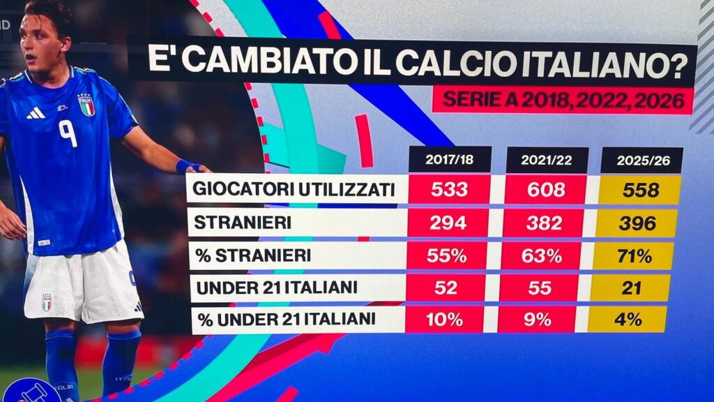 mazzocchi-nazionale