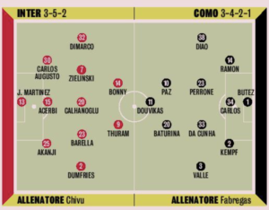 Screenshot 2026-04-21 alle 10.03.30