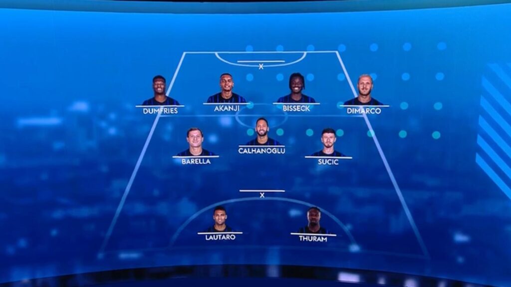 inter-sky
