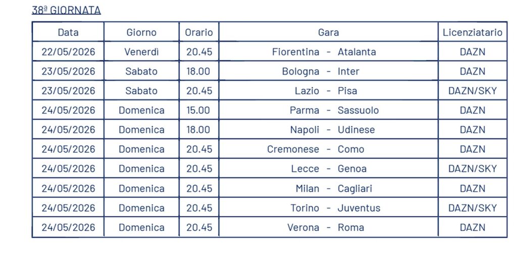 utima giornata di serie A