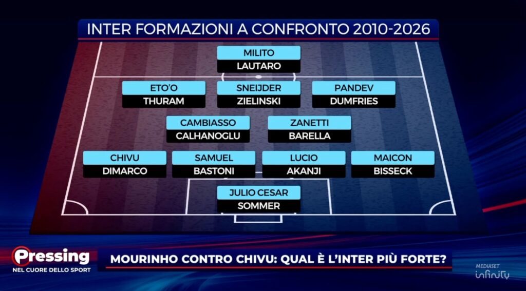 Screenshot 2026-05-11 alle 10.44.18
