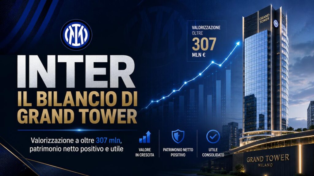 Inter, il bilancio di Grand Tower